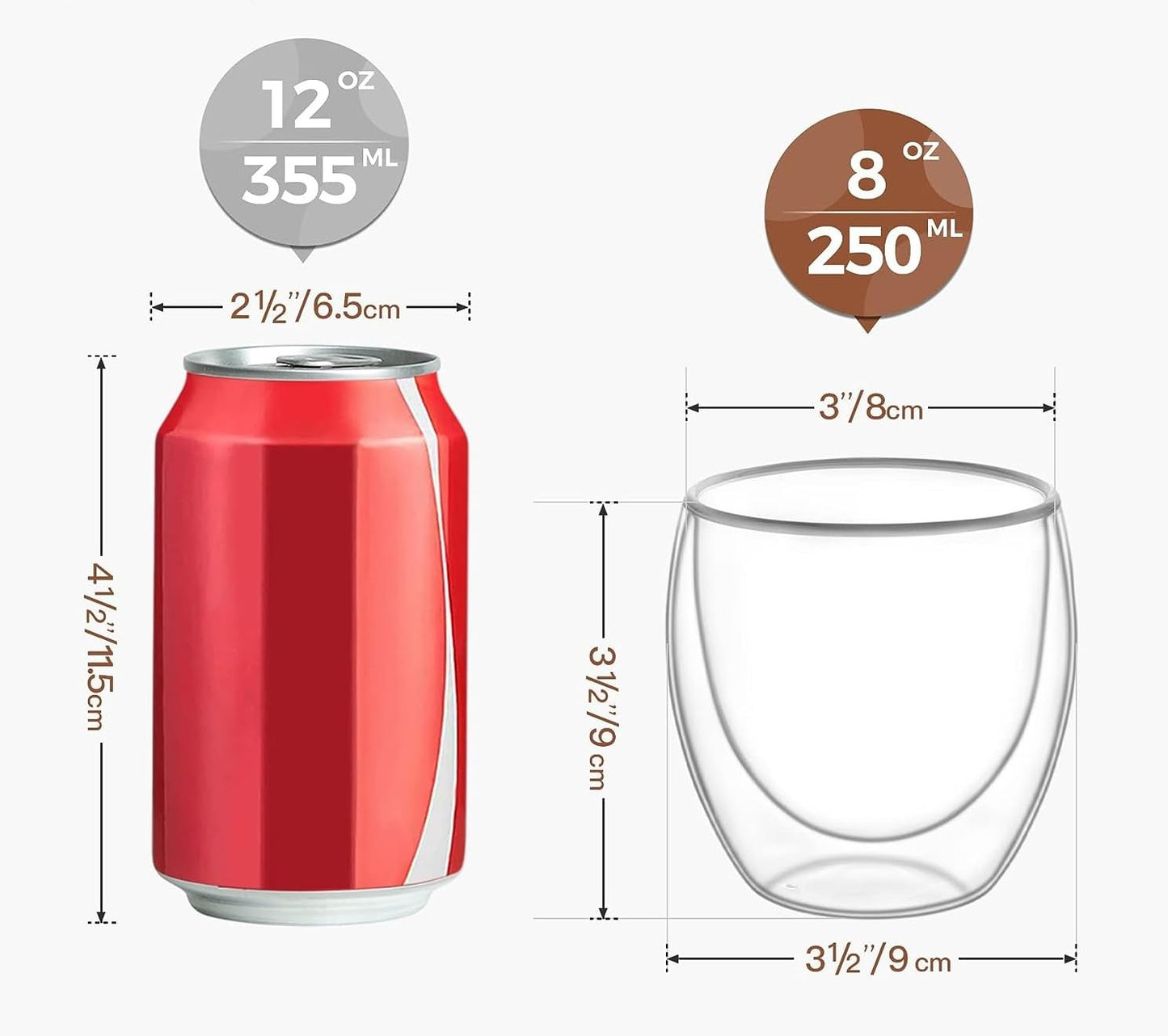 Double Wall Glass Mug | 250 ML Insulated Clear Mug for Coffee, Espresso