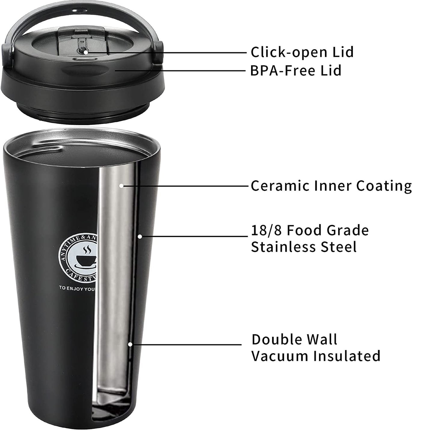 Nova — 500 ml Insulated Coffee Mug with Spill-Proof Lid