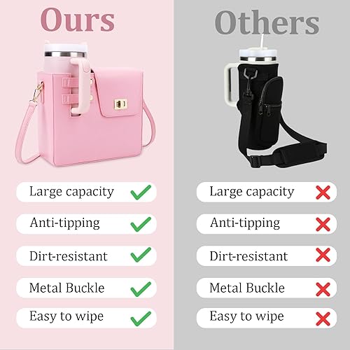 Strawvarie Crossbody Bag for Tumbler – Adjustable Water Bottle Holder with Multi-Pocket Storage