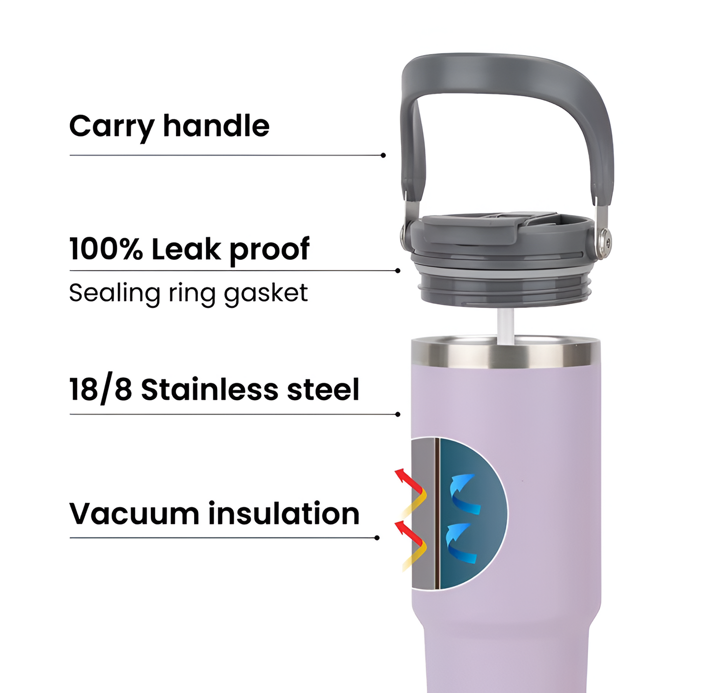 Personalized Eclat 2.0 — 2-way sip, 900ml Tote Tumbler