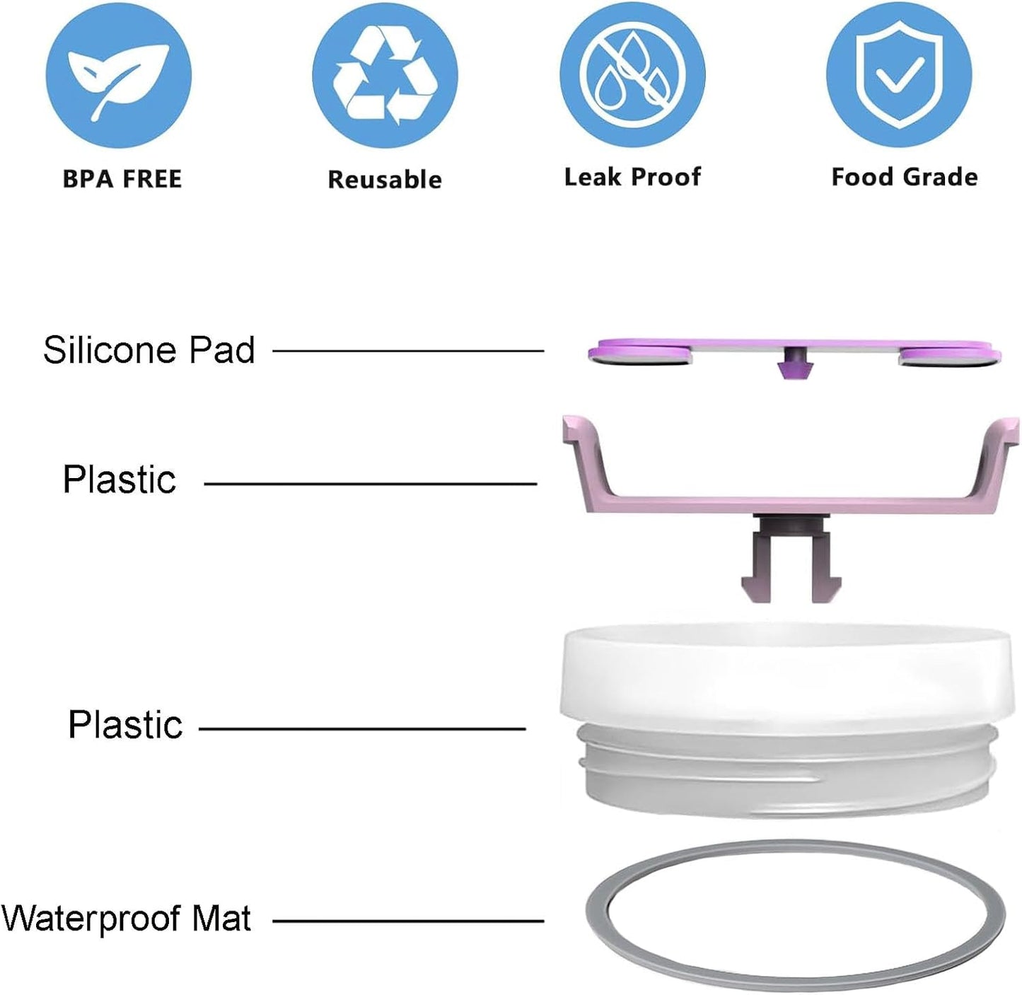 Replacement Lid For 1200 ml Cheer Tumbler