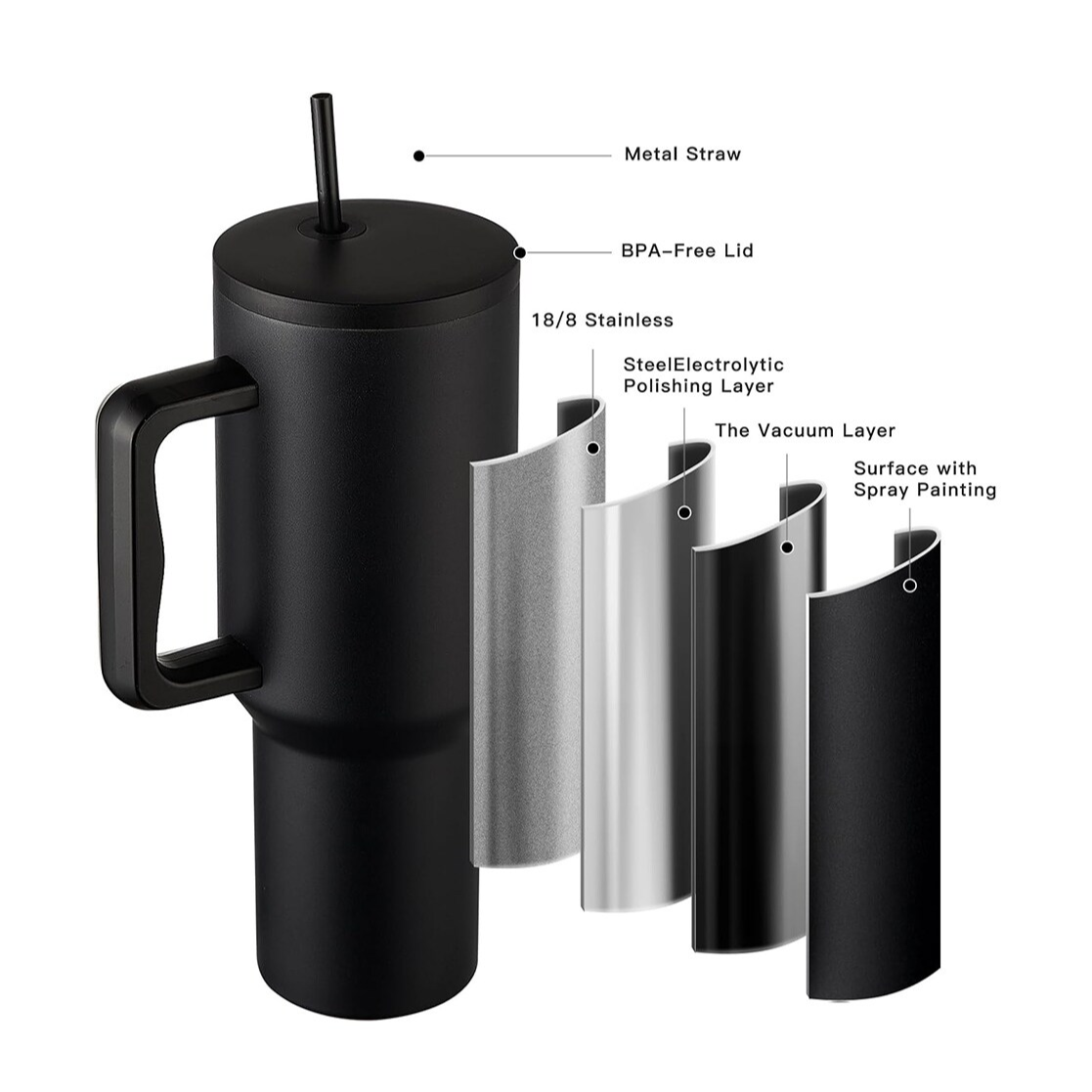 leak proof tumbler black stainless steel insulated hot and cold